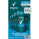 Degree Men Dry Protection Antiperspirant, Cool Rush